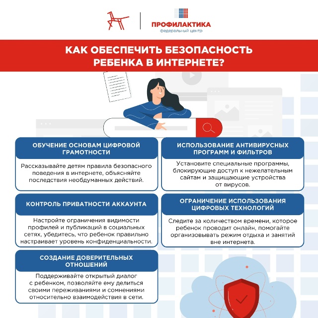 Как обеспечить безопасность в Интернете